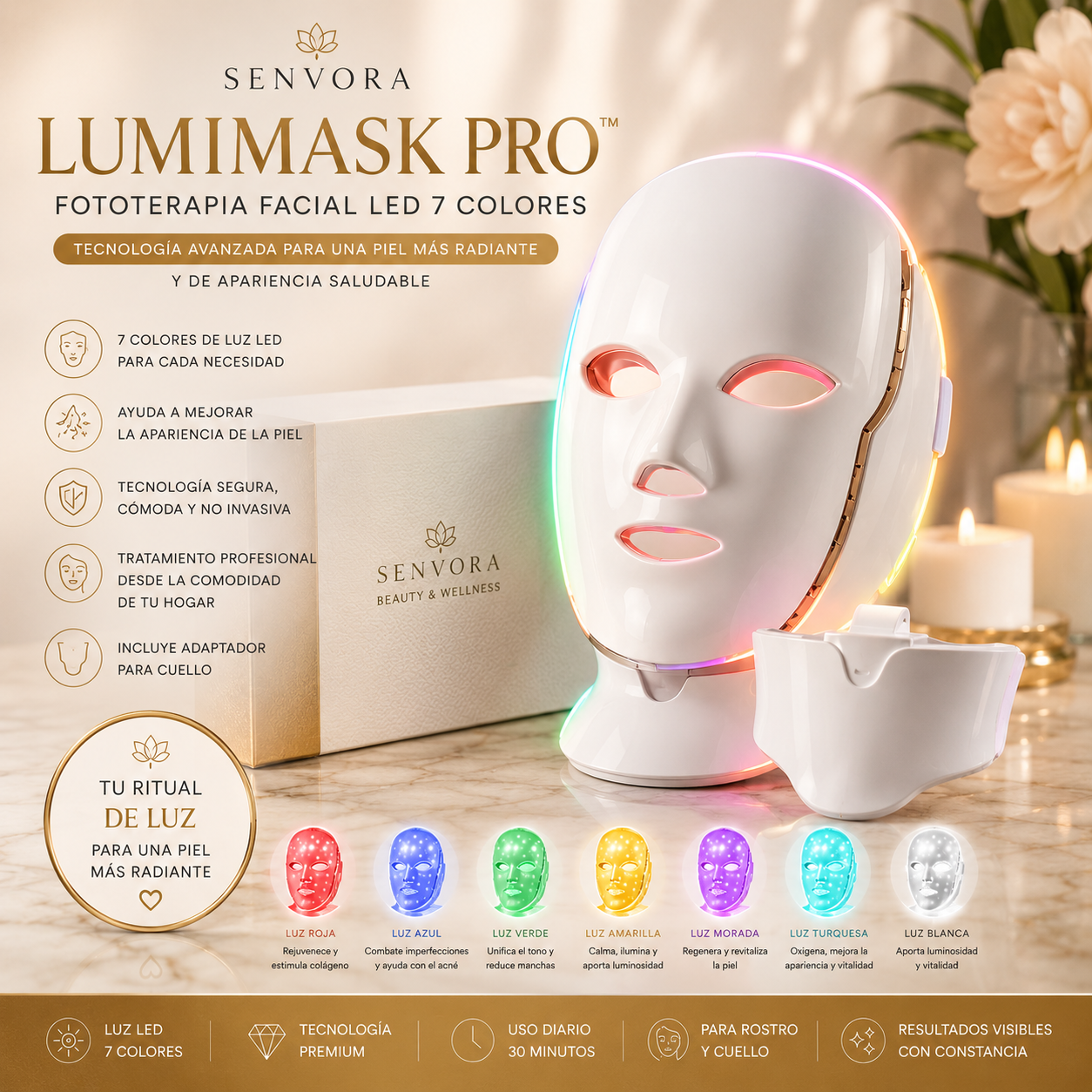 LumiMask Pro™ | Fototerapia Facial LED